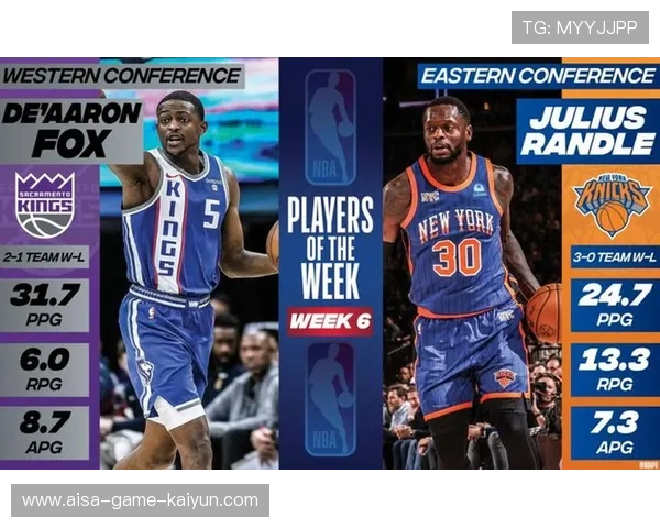 尼克斯兰德尔背身连续尝试终得分:一段耐心与技术的胜利 尼克斯兰德尔背身连续尝试终得分:一段耐心与技术的胜利